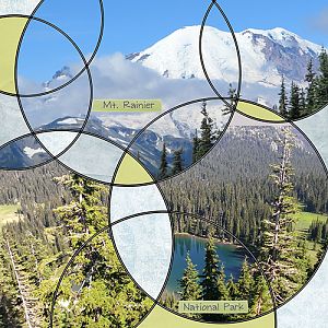 Express Creativity_MDG_Circles_Mt. Rainier