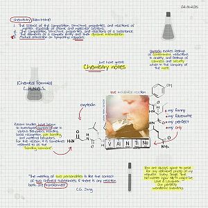 Chemistry Notes