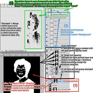 Process Notes for Wants - Part 1