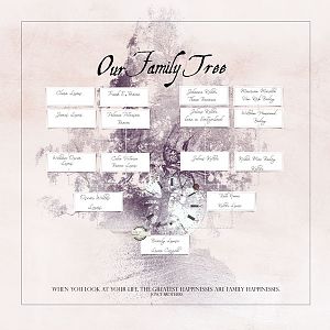 Family Tree III