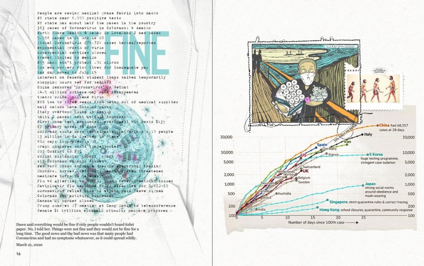AnnaLift 03.20.20 - Not Fine