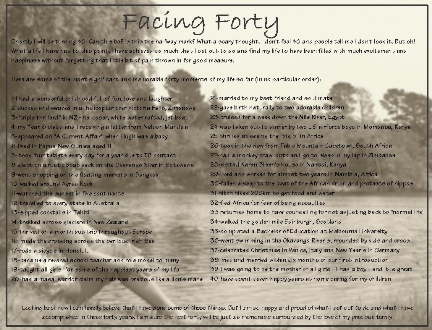 Facing Forty