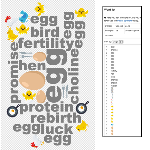 How to Put Emojis in Word Clouds
