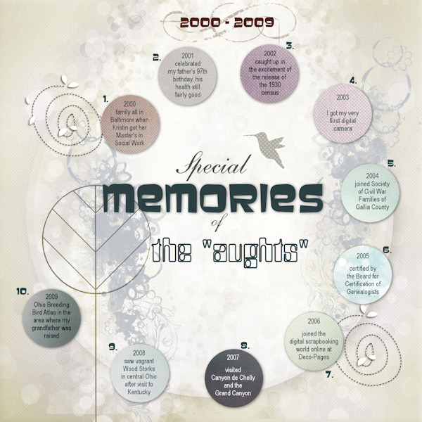 Memories of the Aughts - Digi Dare #215