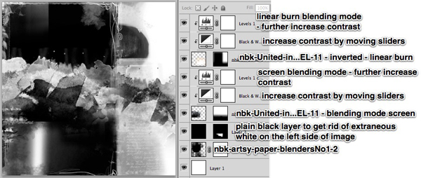 Process Notes for January Mountains