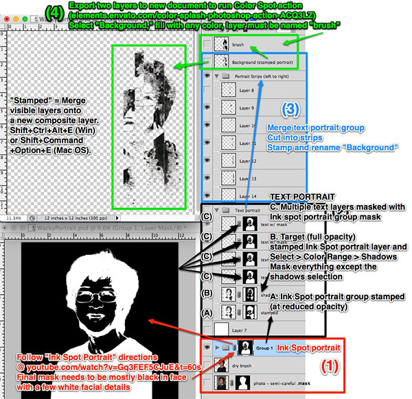 Process Notes for Wants - Part 1