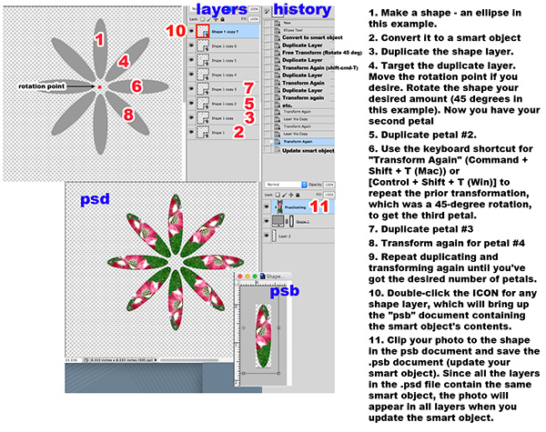 Process Notes - Making a