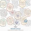 Moon Child by A Whimsical Adventure at Oscraps | Printable Quotes