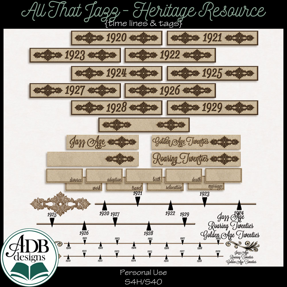 All That Jazz Heritage Timeline & Tags by ADB Designs